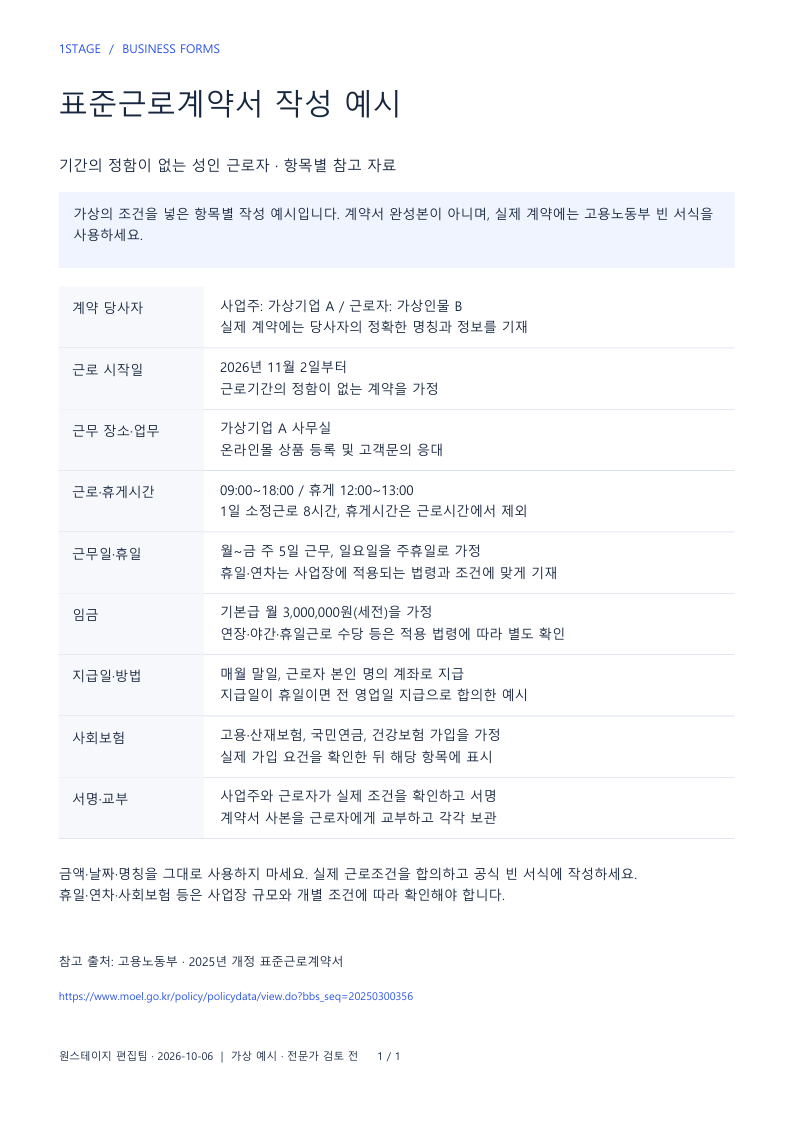 표준근로계약서 항목별 작성 예시
